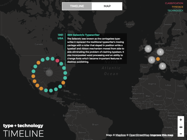 Interactive Timeline - Datyell Close